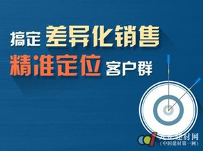 九正家居智慧云店大數(shù)據(jù)精準(zhǔn)營銷助建材家居廠家解決推廣難題